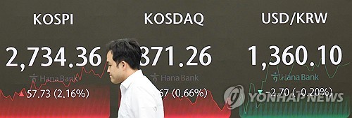 "국내증시 차익실현 욕구로 반도체 대형주 중심 하락 전망"_장순환