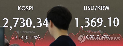 "국내 증시, 美 CPI 호재에 민감하게 반응할 전망"_장순환