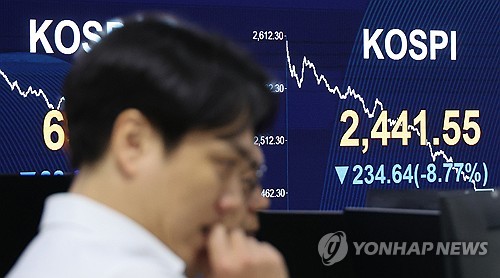 "폭락한 국내 증시 단기 바닥에 무게 둬야…2,400선이 지지대"_장순환