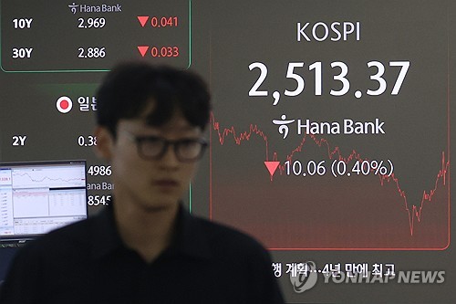 "美 CPI '빅컷'기대 어려워…엔비디아 상승에 반도체株 반등할 것"_장순환