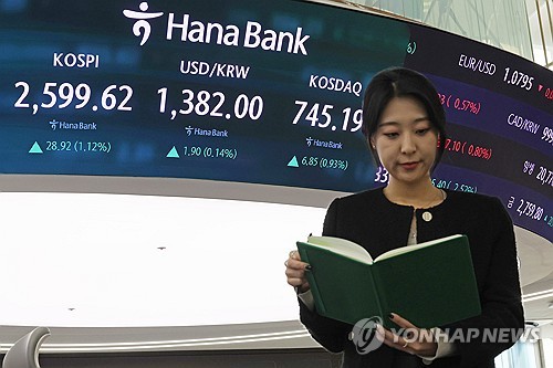 "美 국채금리 급등·고금리 장기화 우려…위험선호 약해질 것"_장순환