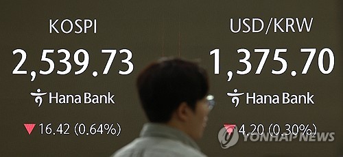 서울환시, 환율 상승 덕 본 투자자들의 딜레마_정선영