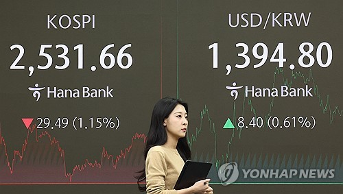 "국내증시, 급락 과도 저가 매수 전망…수출주 관심"_장순환