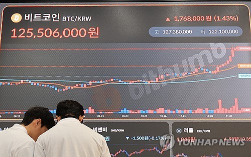 "비트코인, 추수감사절까지 10만달러 간다"_정윤교