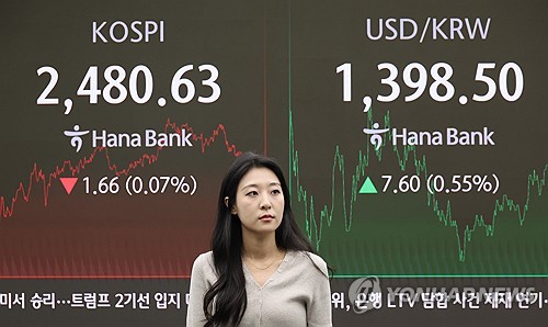 "채권금리·달러화 안정되면 코스피 2,500선 회복 가능"_장순환
