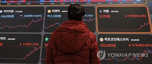 적자늪 빠진 중소 가상자산 사업자…"법인 진입 막히고 신사업은 제동"_전병훈