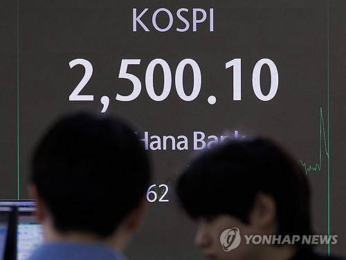 "코스피 약해진 펀더멘털에 정치 불확실성까지…보수적 대응 필요"_장순환