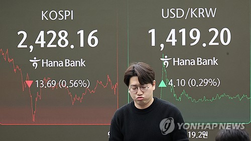 "정치적 불확실성 연장…코스피 하단 2,250선 도달 빨라질 듯"_장순환