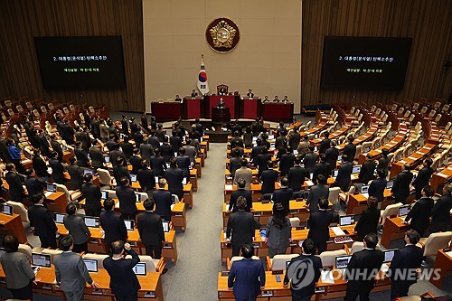 증시, 탄핵 불성립에 '정치 불확실성' 가중 우려_박경은