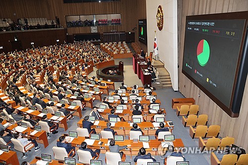 금투세 폐지·가상자산 과세 유예법, 국회 본회의 통과_한종화