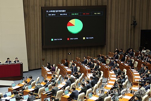 '원화 외평채 발행 가능' 법안, 국회 본회의 통과_한종화