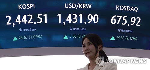 "국내증시 낙폭과대로 점진적 반등세 지속될 것…CPI 예상 부합"_장순환