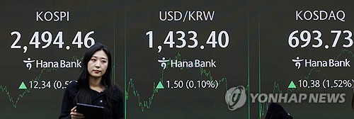 "증시 이미 탄핵 낙폭 회복…글로벌 흐름 동조화될 것"_장순환