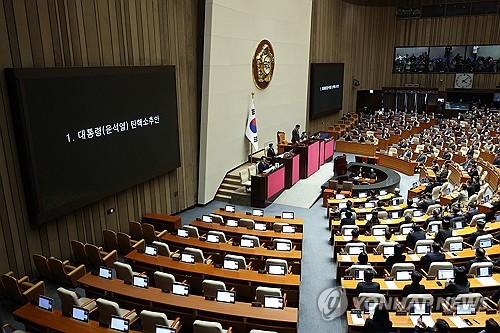 국회, '尹 탄핵소추안' 가결…찬성 204표(상보)_한종화