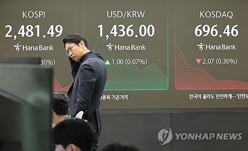 연말 1,400원대 고환율에 수입업체 환헤지 고민 '발동동'_정선미