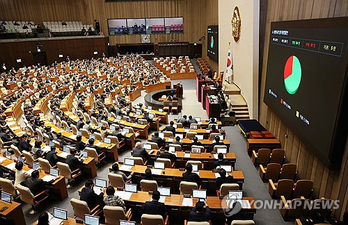 예금자보호한도 1억원으로 상향 법안, 국회 본회의 통과_한종화