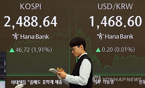 "개인·연기금·외인 팔만큼 팔았다…'매도공백' 코스피 상반기 2,600선 반등 가능"_장순환