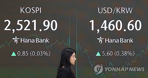 "증시, 美 휴장에 고용지표 대기하며 숨 고르기 전망"_장순환