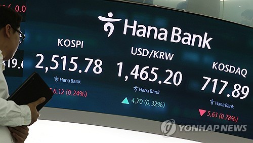 트럼프 취임 앞둔 마지막주 증시 변동성 장세 이어지나_장순환