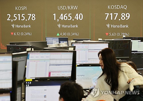 "증시, 대형 이벤트 이어져 변동성 감수 구간"_장순환