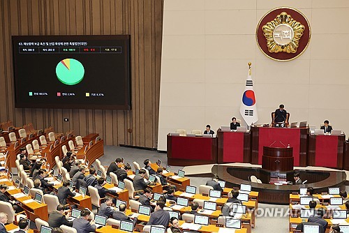 해상풍력법 국무회의 의결…민간대신 정부가 입지 선정_한종화