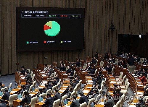 [18년만 연금개혁] 수명 늘린 국민연금…국내주식 매도 시점 뒤로_송하린