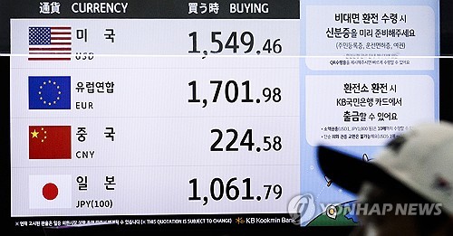 [美금리·환율 급등] "美·中 갈등 정점 지나야 증시 안정 가능"_장순환