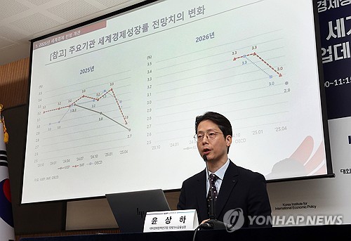 윤상하 대외경제정책연구원(KIEP) 국제거시금융실장