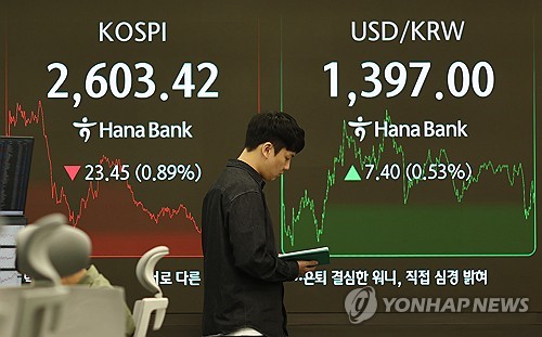 신용등급 강등 여파 끝났나…美증시 따라 국내증시도 반등 전망_장순환