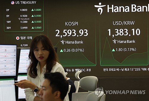 5월 이후 外人 5조 순매수·코스피 12% 급등…업종 차별화 전망_장순환