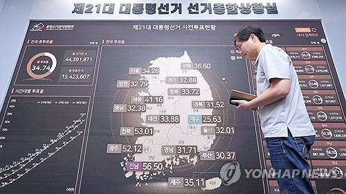 6·3대선 당락 언제쯤 결정될까…'文 오후 10시·尹 오전 2시'_정지서