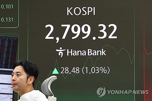 [코스피 긴급진단] "정책 테마주는 하락…차익실현 욕구 남아"_노요빈