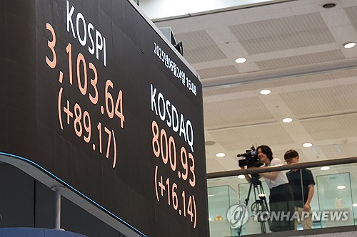 '비둘기 파월·반도체지수 상승' 증시 호재…MSCI 불발 아쉬움_장순환