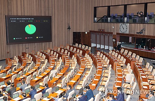 李대통령, 5일 임시 국무회의 소집…추경 집행 속도전_정지서