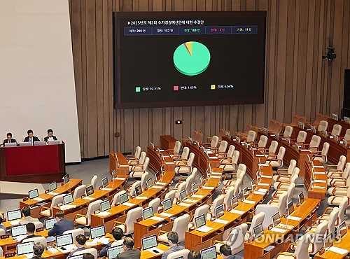 민주 "민생회복 골든타임 놓치지 않을 것…추경 신속 집행"_온다예