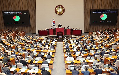 '尹 거부권' 양곡관리법·농안법, 국회 본회의 통과_온다예