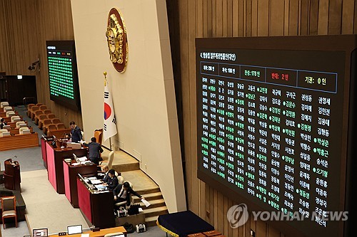 방송법, 與 주도로 국회 본회의 통과…방문진법 상정(종합)_온다예