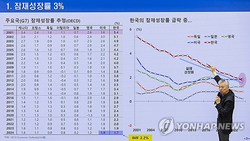 홍성국 "증권사 발행어음 허가 잘 내줘야 돈의 물꼬 트인다"_온다예