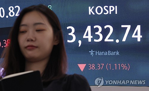 고환율·트럼프·파월에 3,500선 멀어진 코스피…긴 연휴 부담도_박경은