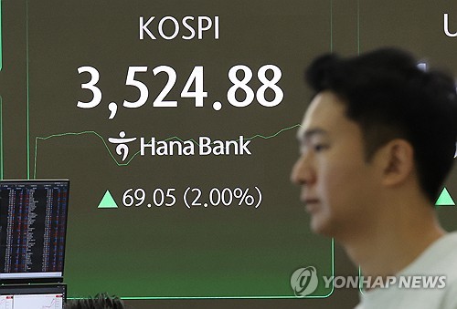 추석 앞두고 3,500 돌파
