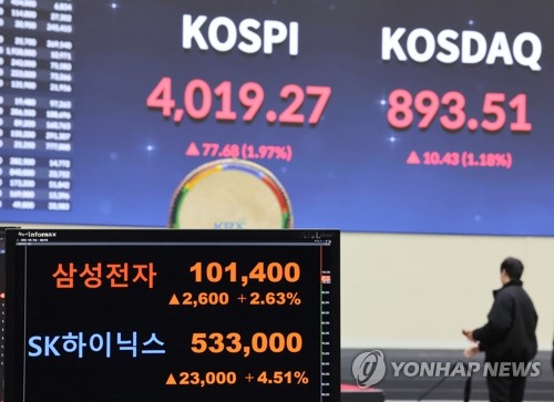 [4천피 시대] '복귀는 지능순' 외국인이 먼저 돌아왔다_양용비