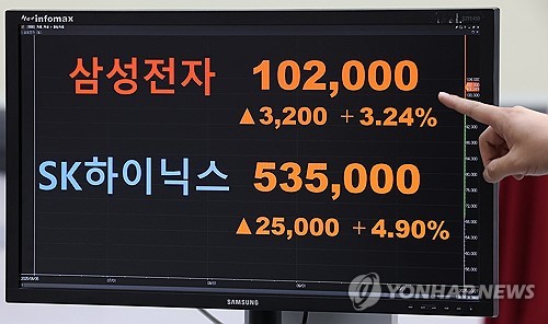 與코스피특위 "일관된 제도 개선 추진…연말까지 자사주·세제 개편 집중 논의"_황남경