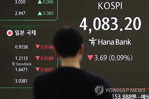 코스피 5,000 '가능' 45%·'불가능' 29%…'美주식이 유리' 47%[갤럽]_황남경