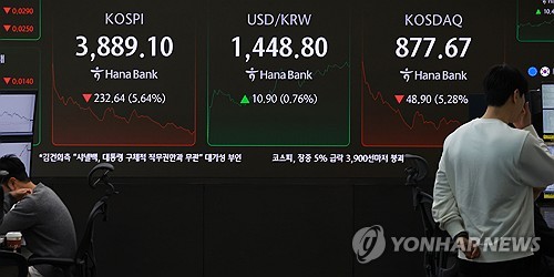 '구두개입 레벨'도 넘어선 달러-원…외환당국, 타이밍 보나_정선미
