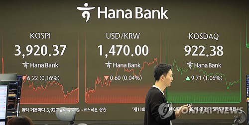 엔캐리 우려·가상화폐 급락 '겹악재'…변동성 노출된 국내 증시_박경은