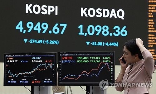 [블랙 먼데이] 코스피 5% 폭락 부른 'CTA'가 뭐길래_이규선