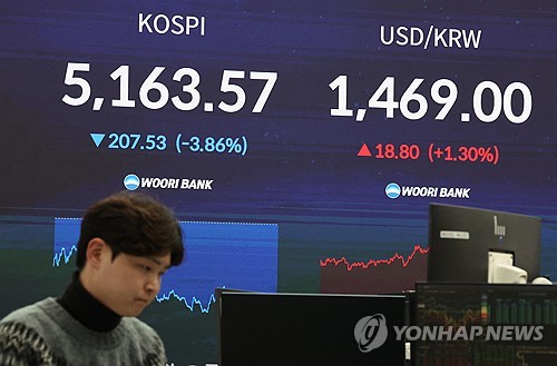 (서울=연합뉴스) 이진욱 기자 = 5일 서울 중구 우리은행 딜링룸에서 딜러들이 업무를 보고 있다. 이날 코스피 지수는 전장보다 207.53포인트(3.86%) 내린 5,163.57로 장을 마감했다. 2026.2.5 cityboy@yna.co.kr