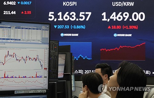 [코스피 과열 vs 기회] 개미, 인버스 팔고 레버리지 '풀매수'_이규선