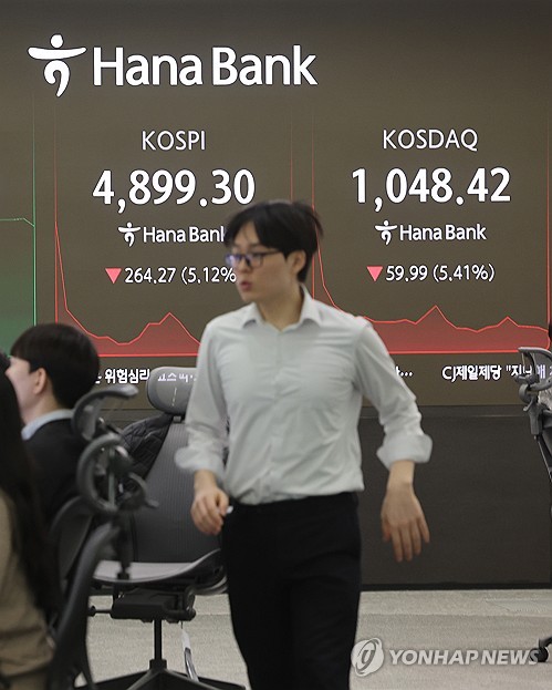 [자산가격 출렁] 급등→급락 현기증 5천피…FOMO와 공포 사이_이규선