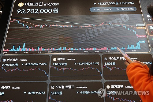 번스타인 "비트코인, 단순 신뢰의 위기…연말 목표가 15만달러"_김지연